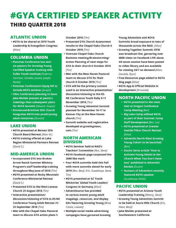 GYA-Speaker-Activity-Flier-R02_Page_1